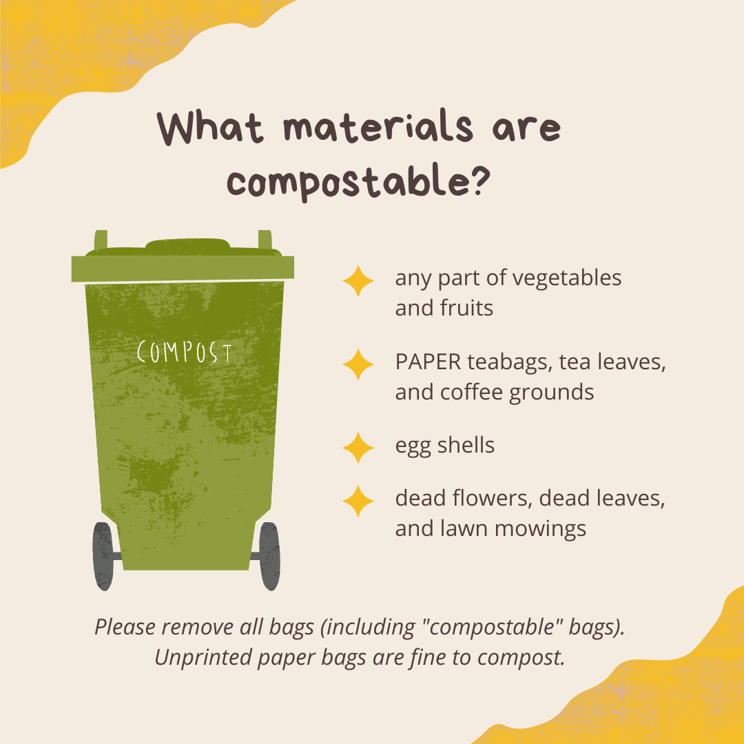 A green compost bin labeled COMPOST lists composting materials: vegetables, fruits, paper teabags, tea leaves, coffee grounds, egg shells, dead flowers, dead leaves, and lawn mowings.