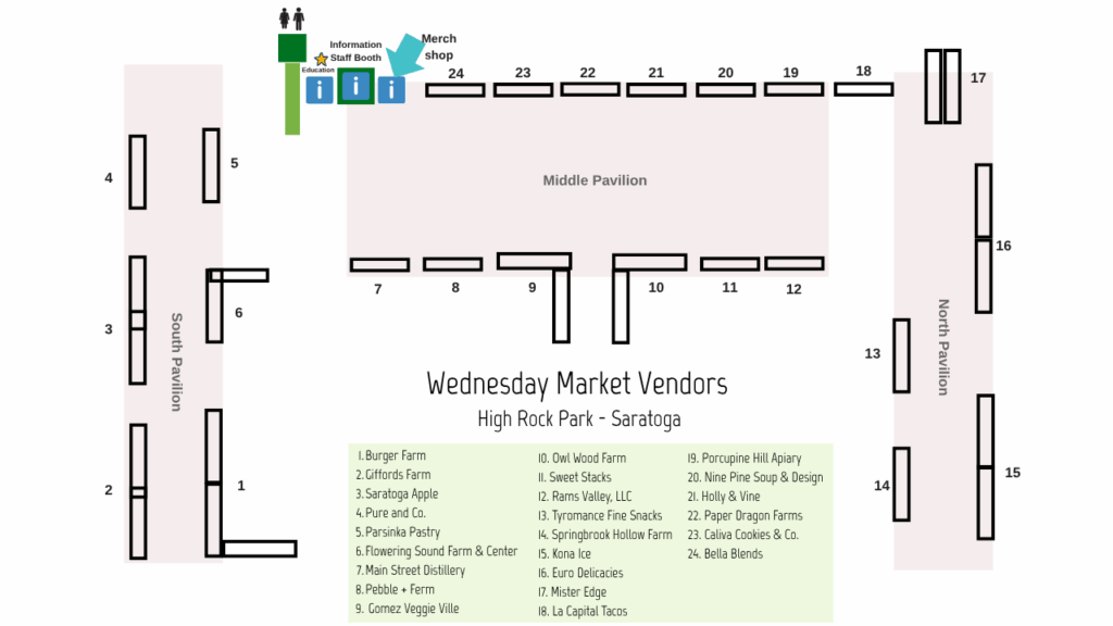 Wednesday Market map with vendors